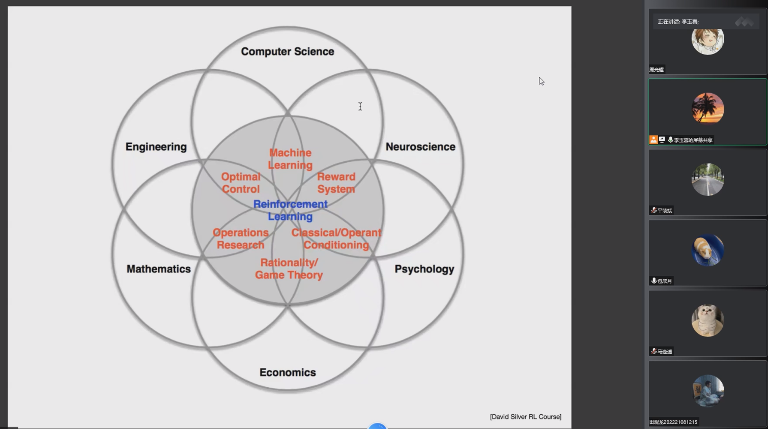 Reinforcement Learning vs. Optimal Control》线上讲座顺利举办-电子科技大学信息与软件工程学院